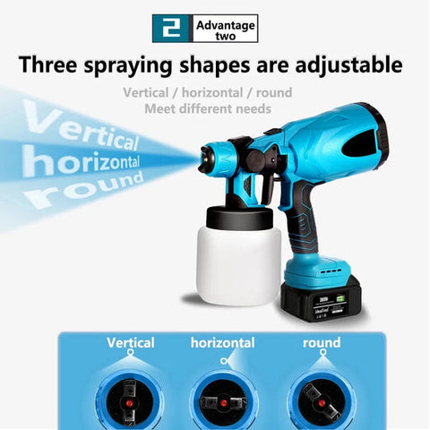 Electric Portable Paint Sprayer Gun for Walls, Doors & Furniture – UAE Market