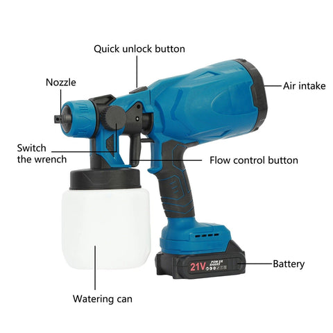 Electric Portable Paint Sprayer Gun for Walls, Doors & Furniture – UAE Market