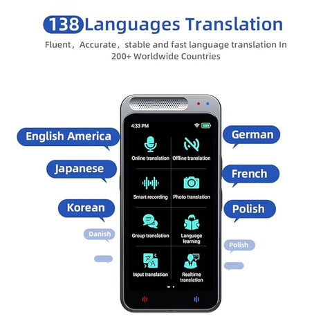 Artificial Intelligence (AI) Translator Device – 138 Languages Real-Time Smart Voice Translator UAE