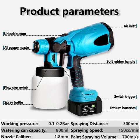 Electric Portable Paint Sprayer Gun for Walls, Doors & Furniture – UAE Market